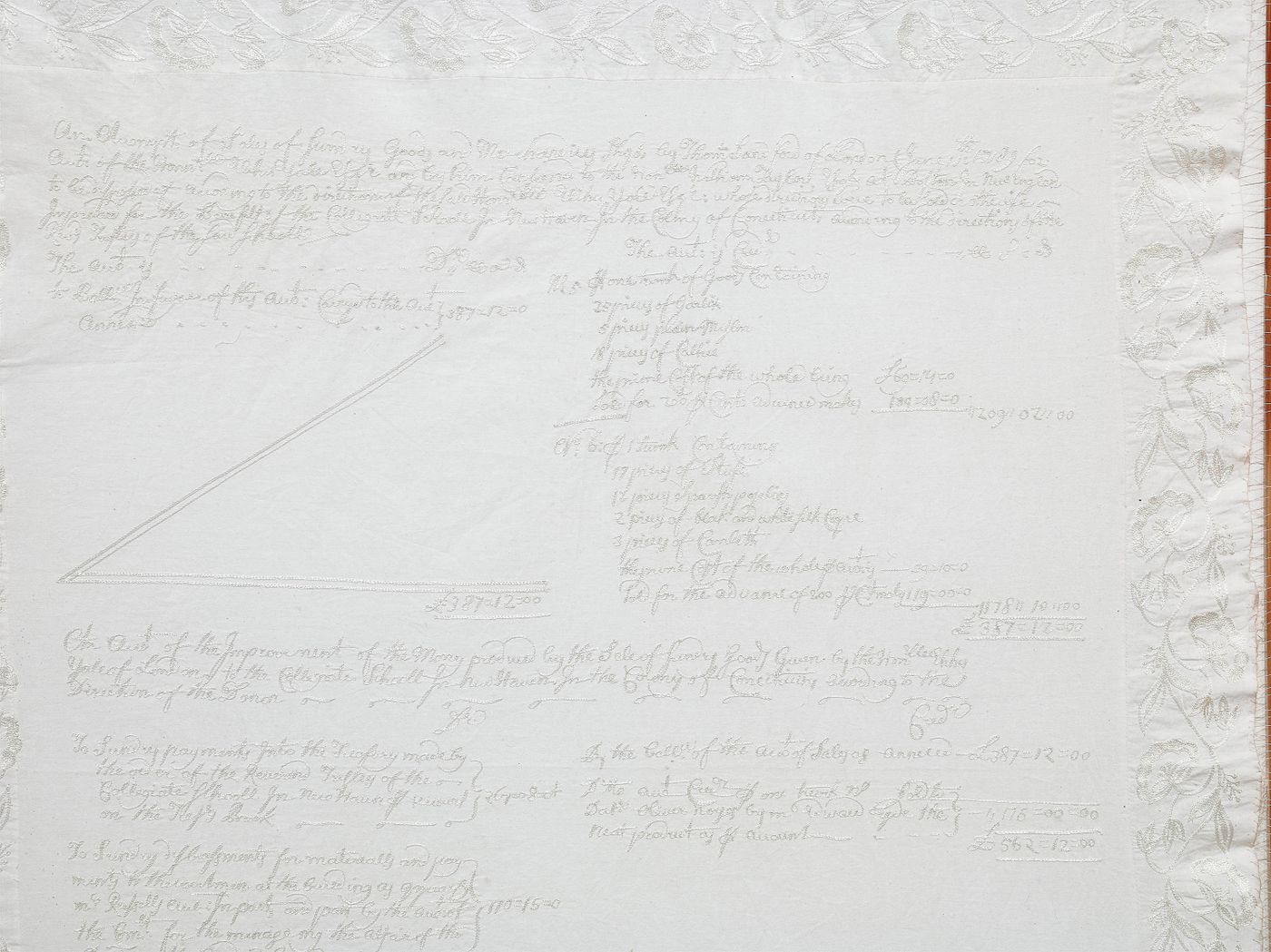 इतिहास (Itihāsa), 2022; detail. Photo: Merik Goma.